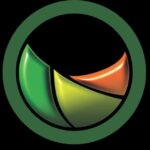 BANOdot